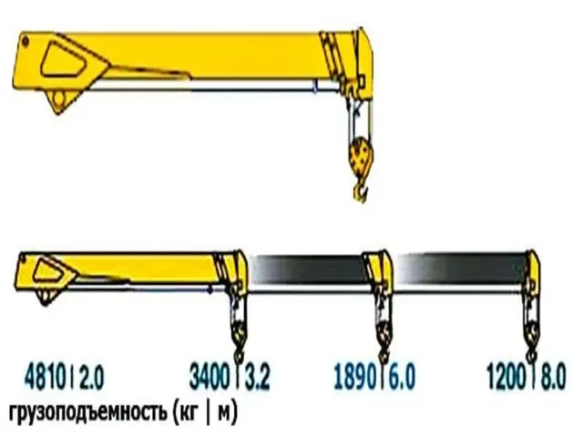 КАМАЗ 43253 бортовой с КМУ Soosan SCS 513